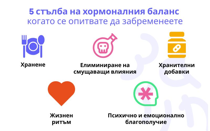 (Bulharština) (62)